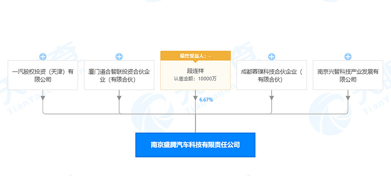 三強(qiáng)發(fā)力政策驅(qū)動(dòng) 寧德時(shí)代牽手長(zhǎng)安汽車、比亞迪巴西設(shè)廠、國(guó)際裝備折桂