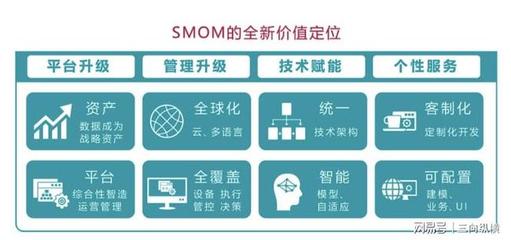 數(shù)字開啟未來 賽意信息亮相2021年服貿(mào)會(huì)，賦能企業(yè)數(shù)字化轉(zhuǎn)型
