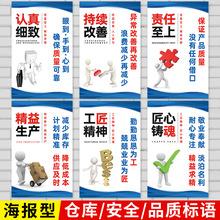 5s 6s 7s管理標(biāo)語(yǔ)工廠(chǎng)品質(zhì)倉(cāng)庫(kù)標(biāo)識(shí)牌企業(yè)生產(chǎn)車(chē)間文化墻海報(bào)